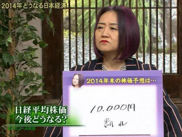 日経平均
