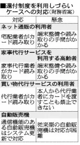 AS20150914004902_comm