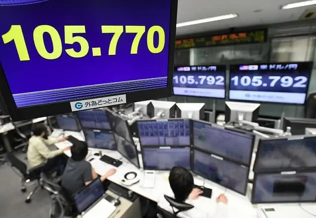 ドル円１０５円