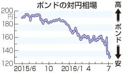 20160709ax18
